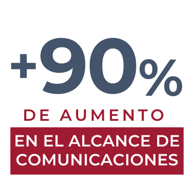 alcance-comunicaciones